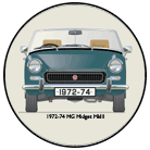 MG Midget MkIII (Rostyle wheels) 1972-74 Coaster 6
